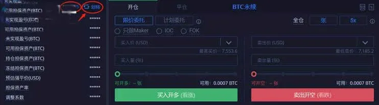 How much does Huobi perpetual contract charge daily? How to use Huobi perpetual contract?