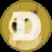 Dogecoin Core 钱包 0.1.7 界面截图