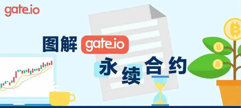 gate.io trading platform perpetual contract rules – illustrated guide