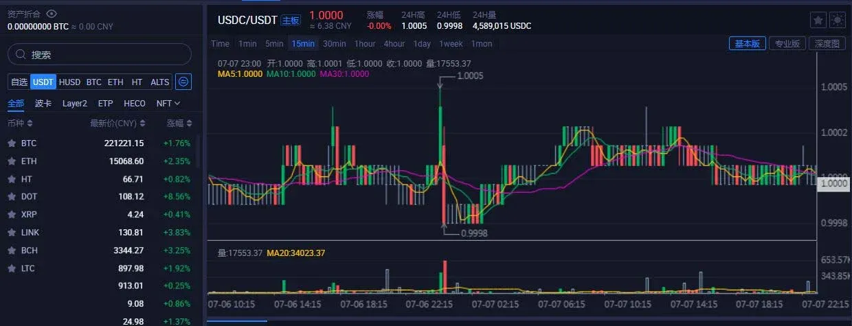 交易页面填写卖出数量并点击卖出按钮
