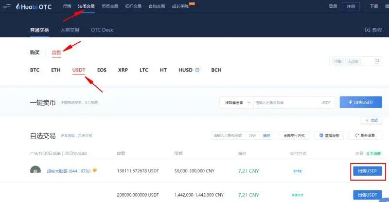 交易所网页,法币交易入口,USDT 出售信息列表
