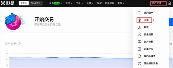 充值页面选择USDT网络并复制充值地址