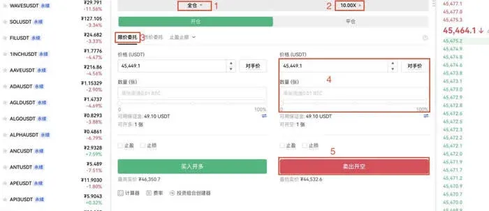 OKX contract trading page, selecting cross‑margin, leverage, limit price and clicking Sell/Short to confirm