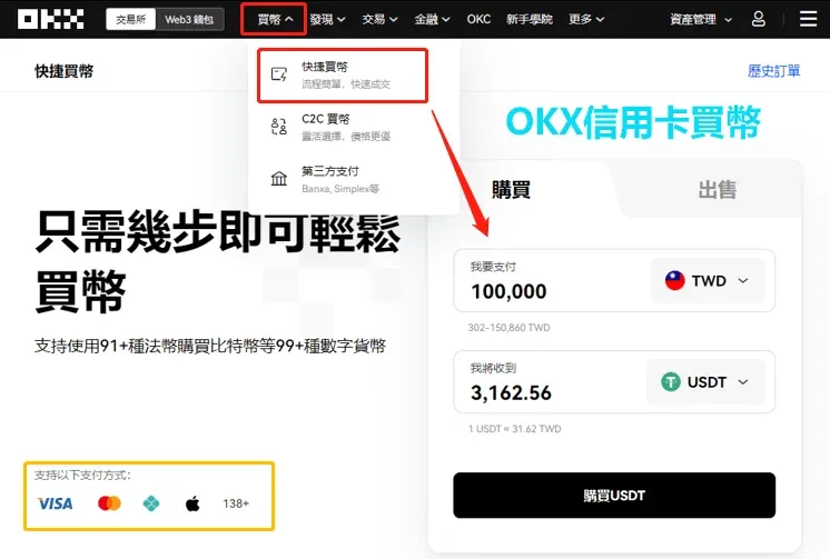 信用卡购买比特币、USDT、以太坊等加密货币示意图