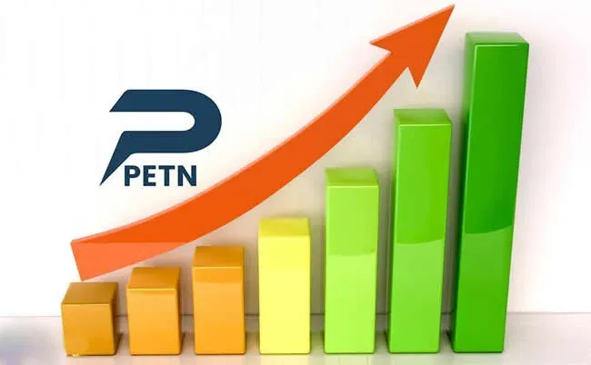 Gráfica de precios de PETN, con puntos máximos y mínimos