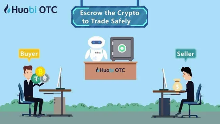 Illustration of the Huobi OTC platform trading interface