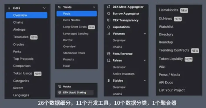 Interface do DefiLlama exibindo ranking TVL DeFi da Avalanche