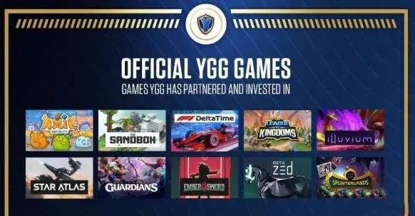 Yield Game Guild 標誌及平台介面