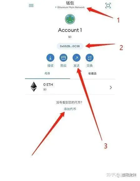 MetaMask 介面展示鏈路、位址、轉帳與添加代幣
