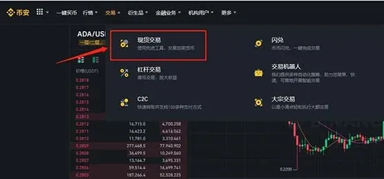 YGG币未来能到100美元吗?YGG币价格预测