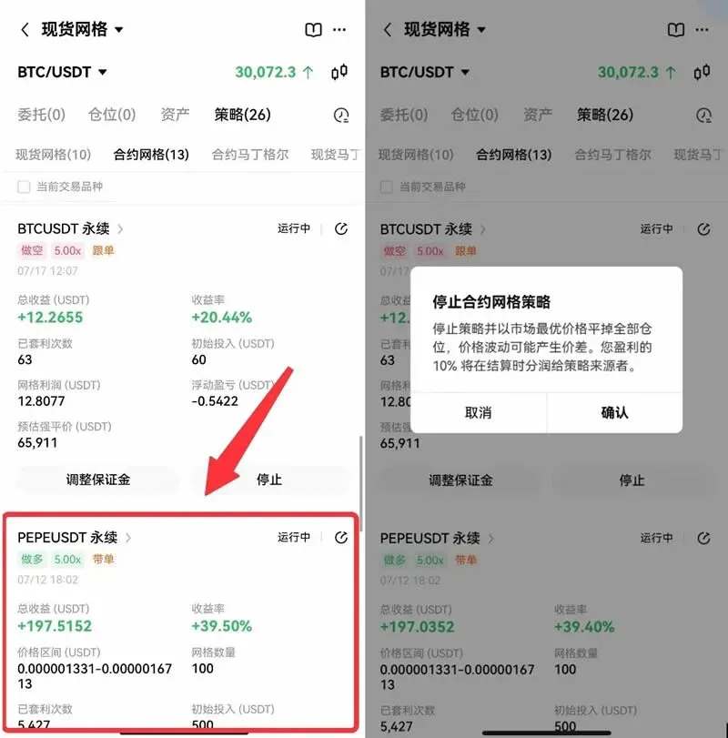 策略收益分潤示意圖顯示利潤轉入使用者帳戶