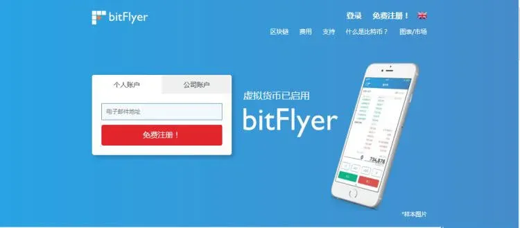 Bitflyer 標誌與投資方標誌