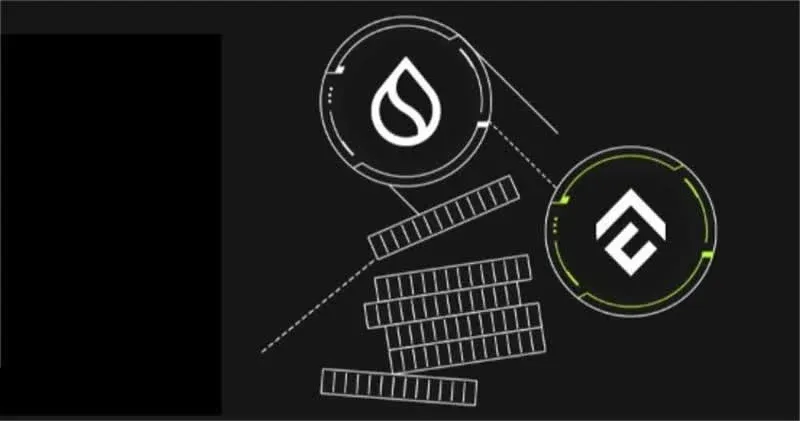 Ilustração da plataforma OKX de Double Currency Win – à esquerda o preço‑alvo e à direita a escolha da moeda de retorno