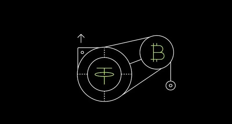 Diagrama ilustrativo de la estructura del producto Doble Moneda Ganancia