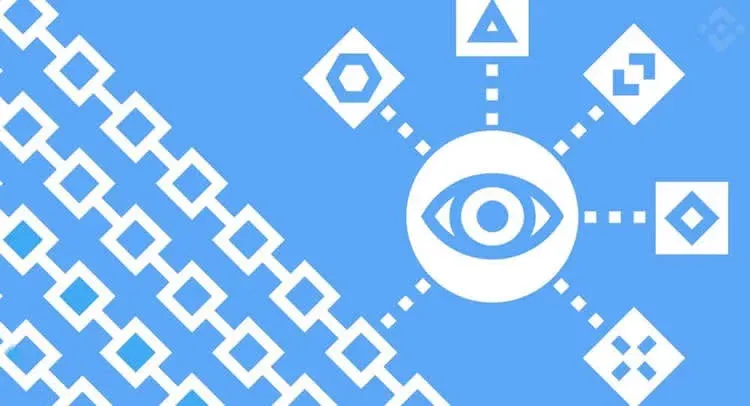 Diagrama de conexão entre a rede blockchain e fontes de dados externas
