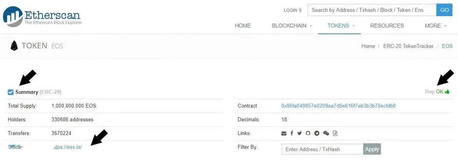 Etherscan token page showing contract address, number of holders and transaction overview