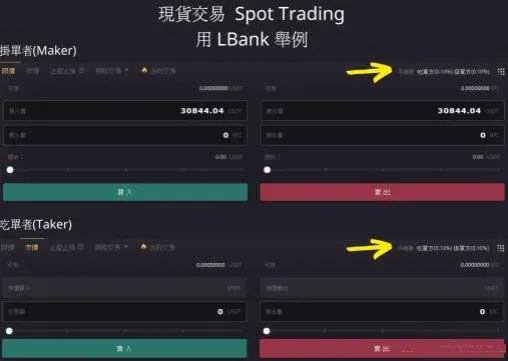 LBank现货交易页面与Binance合约交易底部入口示意