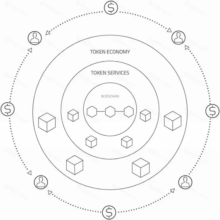 Icons of Bitcoin, Ethereum, USDT and other cryptocurrencies
