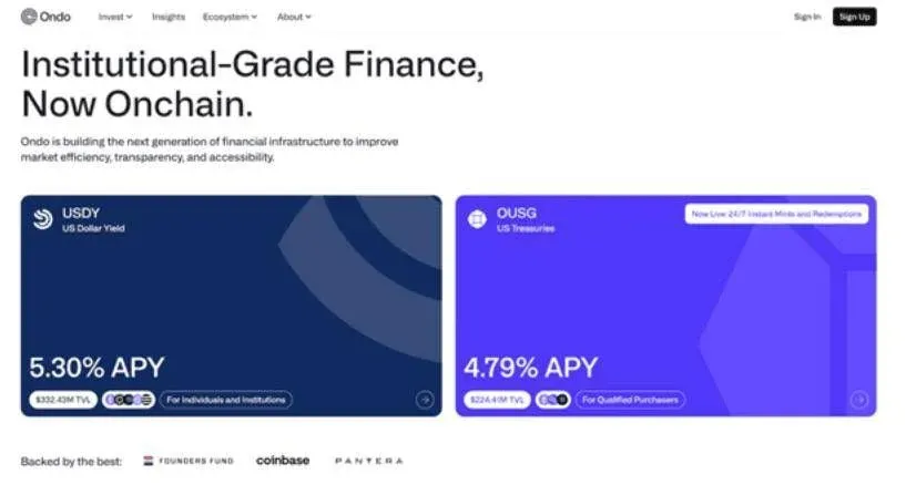 Ondo Finance 跨链布局及全球办事处示意