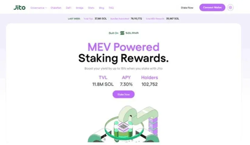 Jito 仪表板界面显示 Solana 标志与交易数据