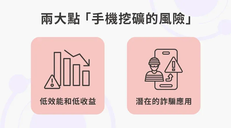 手机屏幕展示多个可信挖矿APP图标