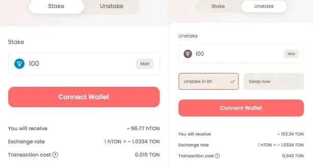 Hipo 项目 TVL 与 APY 折线图
