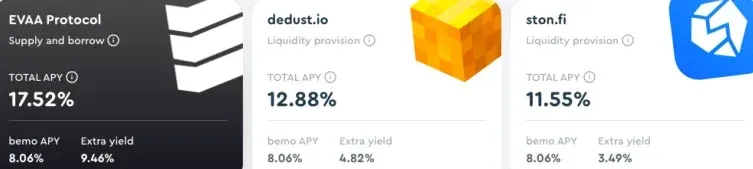 Bemo DEX LP 收益预测网页界面