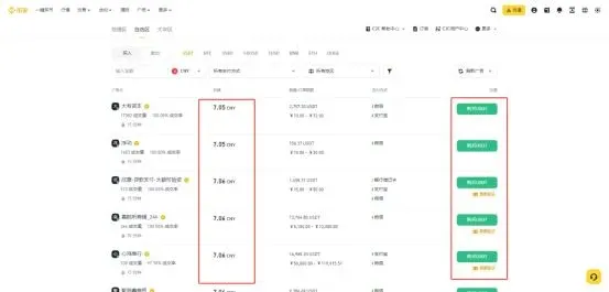 交易所界面显示一键买币并选择自选区购买USDT按钮