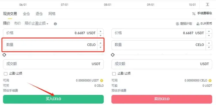 CELO币在各大交易所的上线列表及交易对