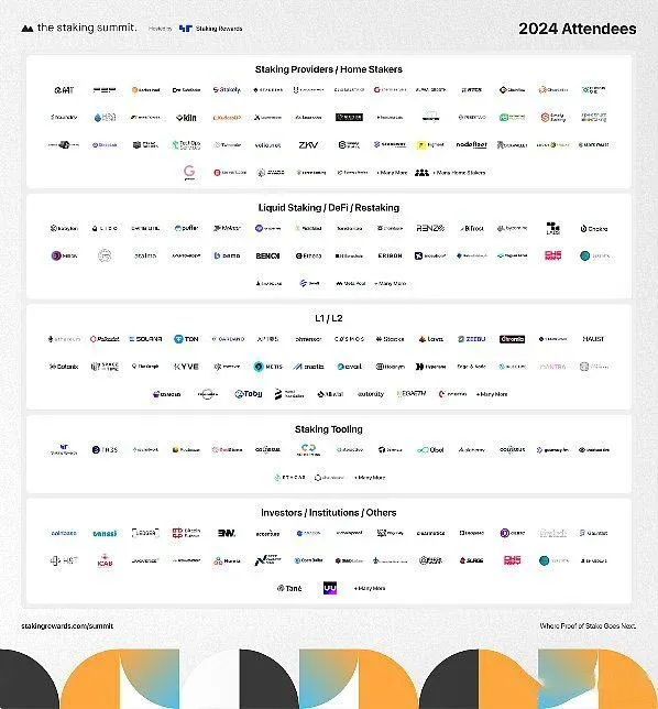 Diagrama de flujo de activos de Restaking