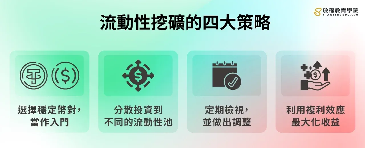 多个去中心化交易所的流动性池界面示意图
