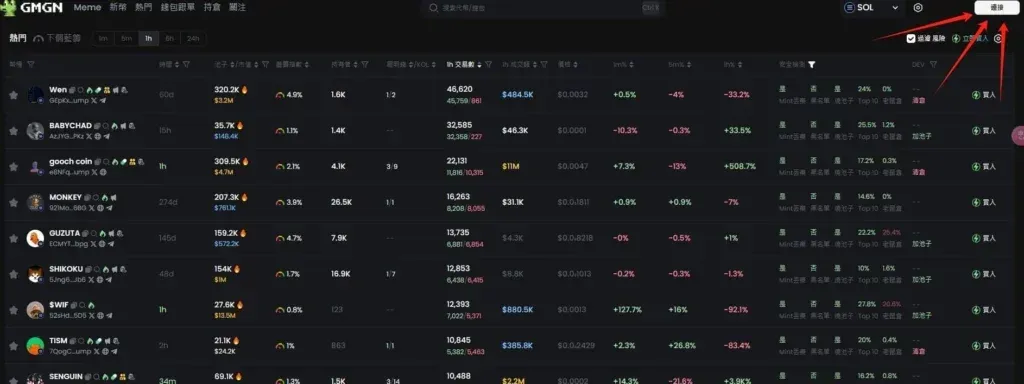 官網首頁右上角的連結按鈕