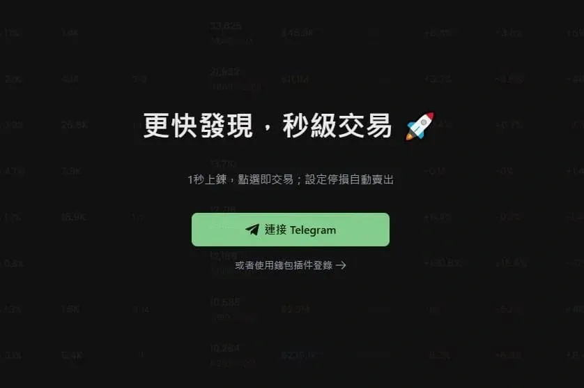 彈出視窗中的連結 Telegram 按鈕