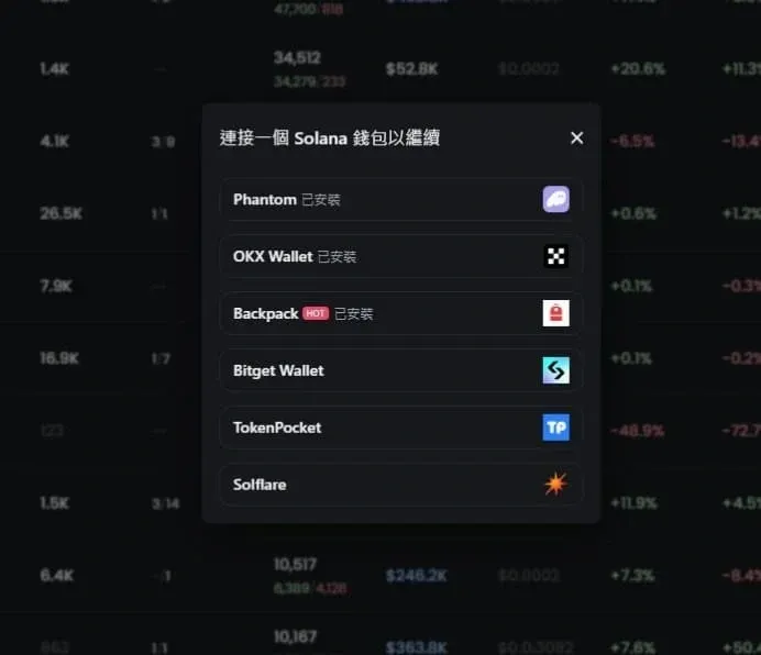 GMGN.ai 連結介面,列出 Phantom 與 OKX 錢包圖示