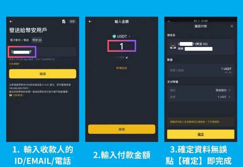 Binance Pay 支付頁面的二次驗證碼提示框