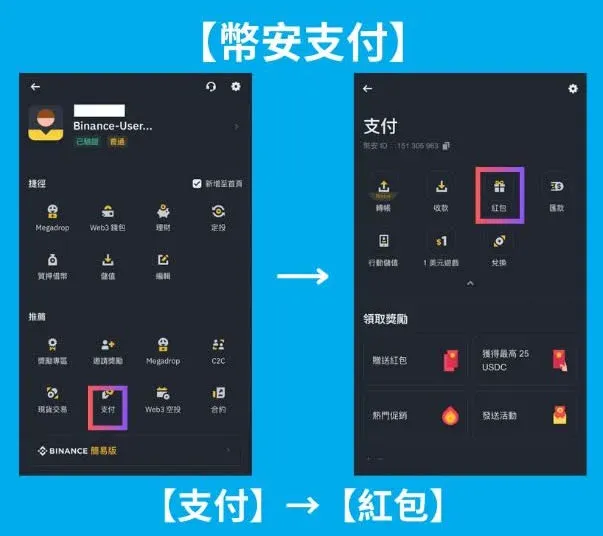 幣安支付主頁展示建立紅包入口