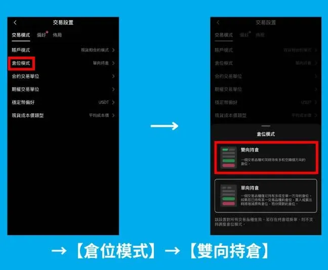 OKX trading page – share‑parameter button and pop‑up window