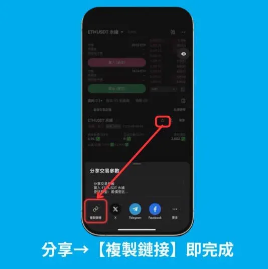 OKX page – share position button and the generated sharing link