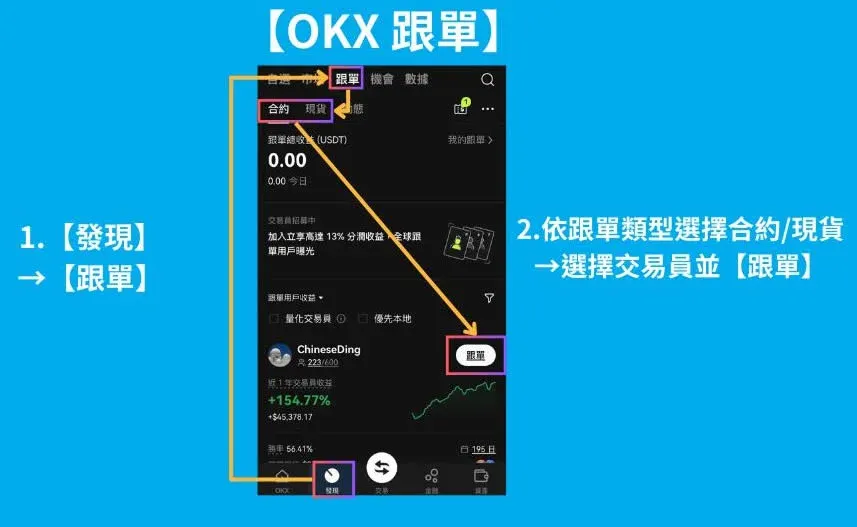 OKX platform – choose Contracts/Spot, then select a trader and click Copy
