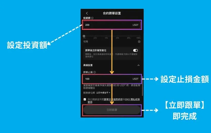 OKX trading page – Start Copying button