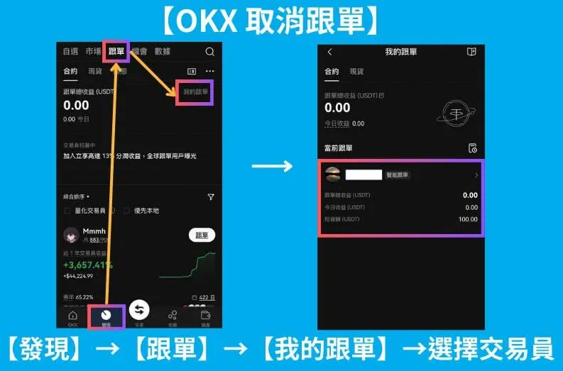 OKX platform user avatar icon in the top‑right corner