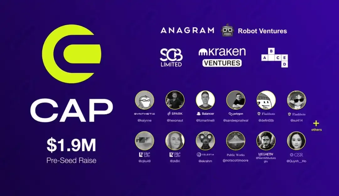 Logotipo do motor de stablecoins Cap ao lado do ícone da plataforma de derivativos móveis Euphoria