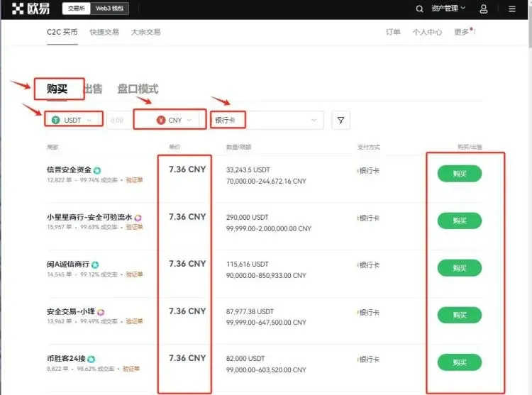 C2C买币页面展示商家列表和购买按钮