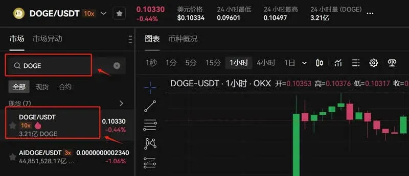 交易所页面搜索DOGE/USDT并输入买入数量