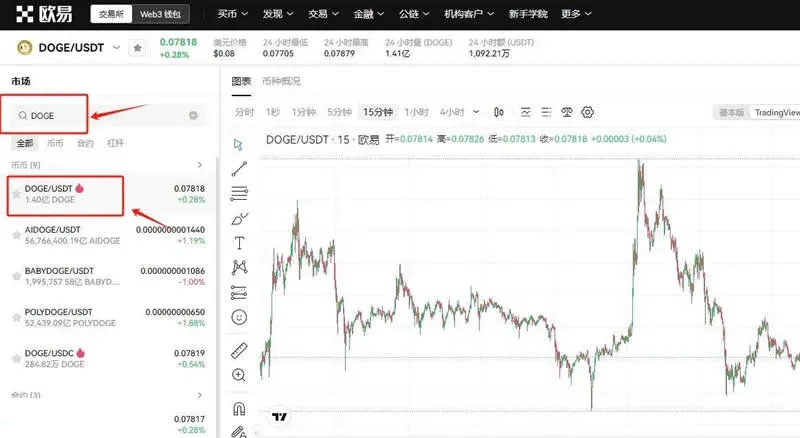 交易页面显示DOGE/USDT行情及卖出输入框
