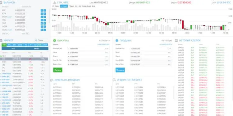 Yobit 交易所标志