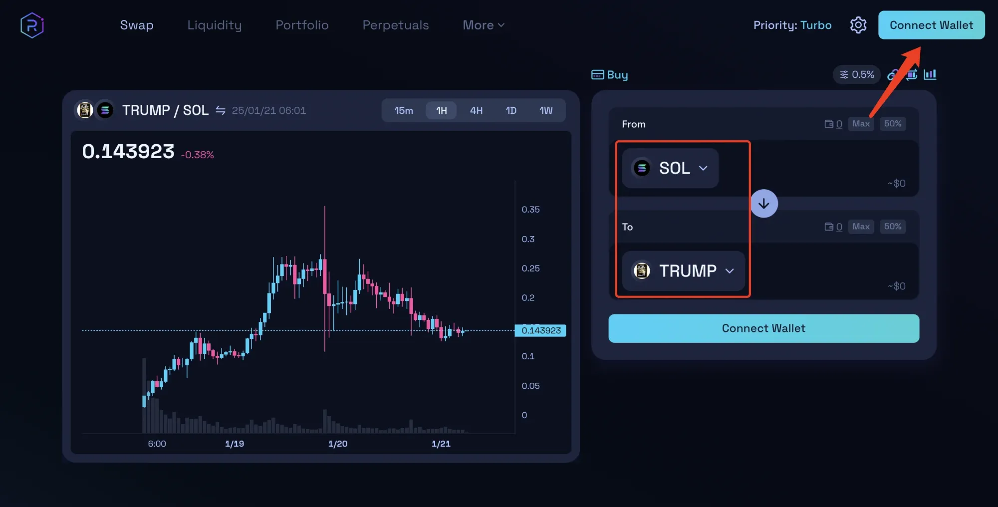 Raydium与Tether24小时费用对比柱状图