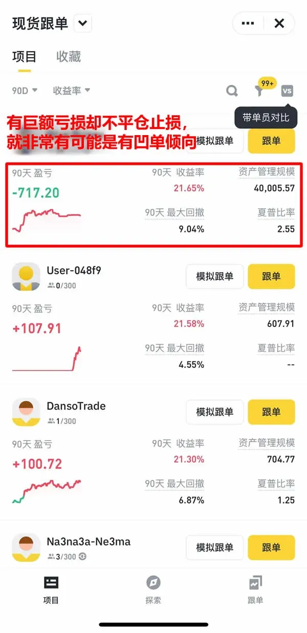 交易员持仓页面显示巨额未实现盈亏