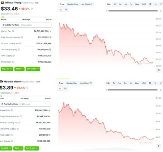 唐纳德·特朗普与比特币等加密货币图标并列