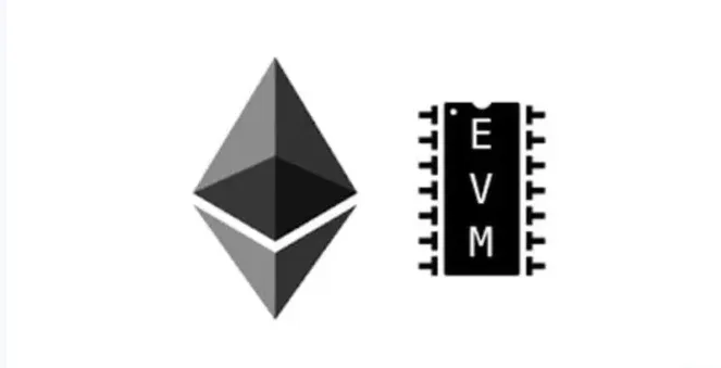 Logotipos das cadeias públicas EVM como Avalanche, BSC, Cardano etc.